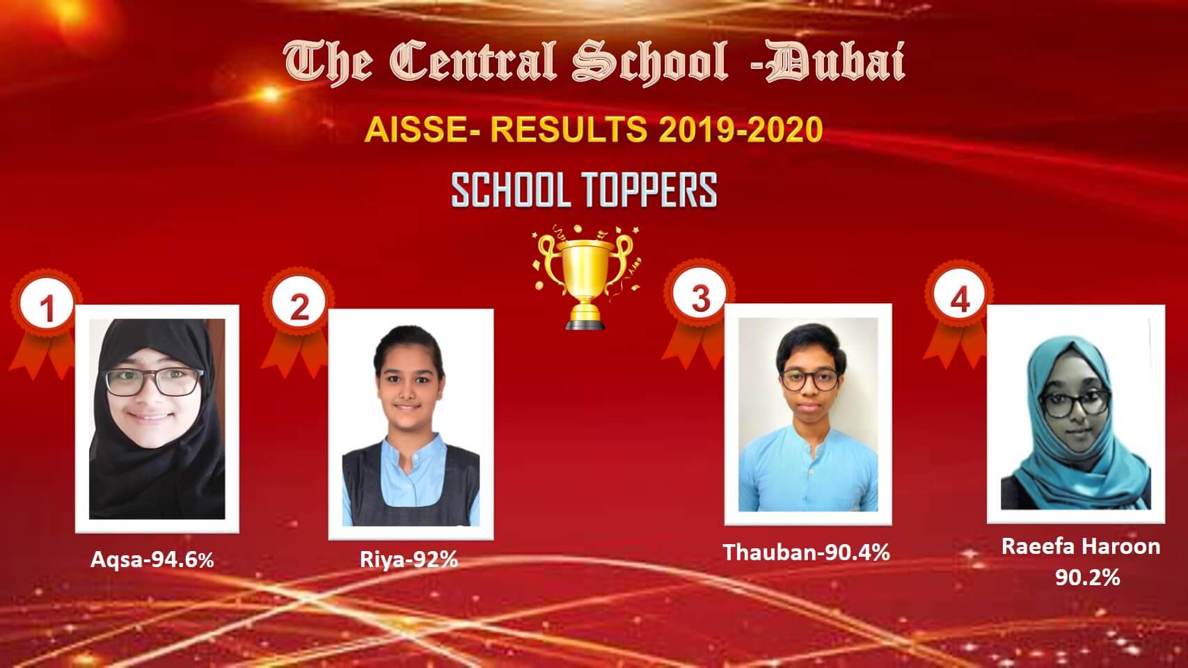 CBSE Results | The Central School, Dubai