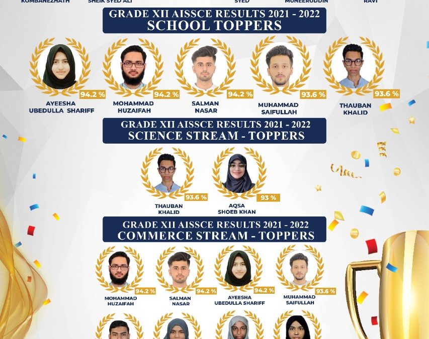 Congratulations to our school toppers 2021-22